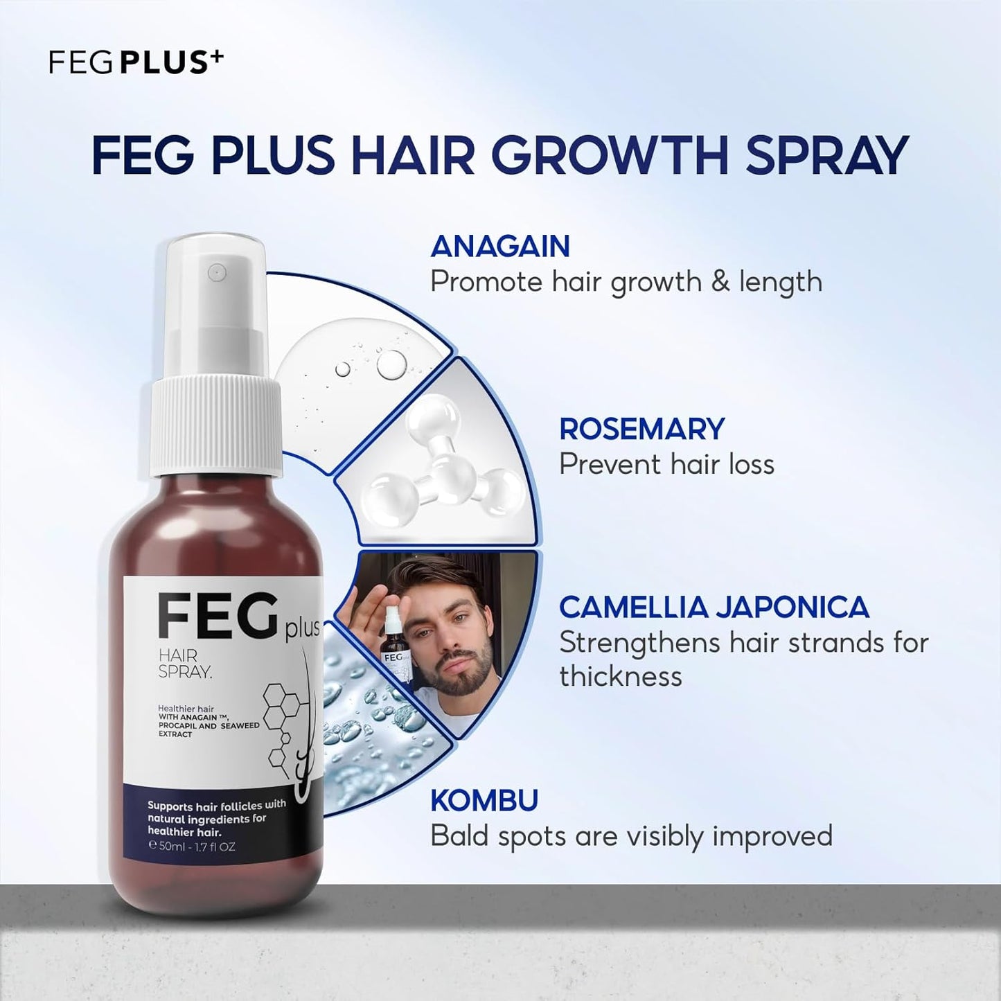 FEG Plus Hair Growth Spray (100%Original) Mega Souq