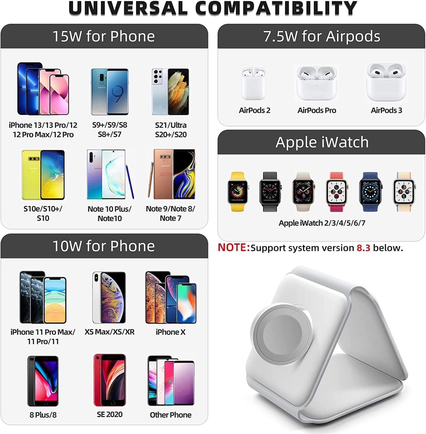 3-in-1 Wireless Charging Pad Mega Souq