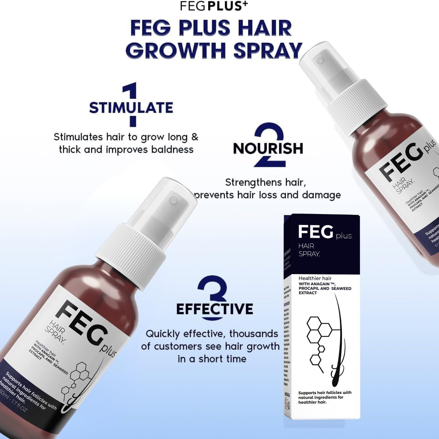 FEG Plus Hair Growth Spray (100%Original) Mega Souq