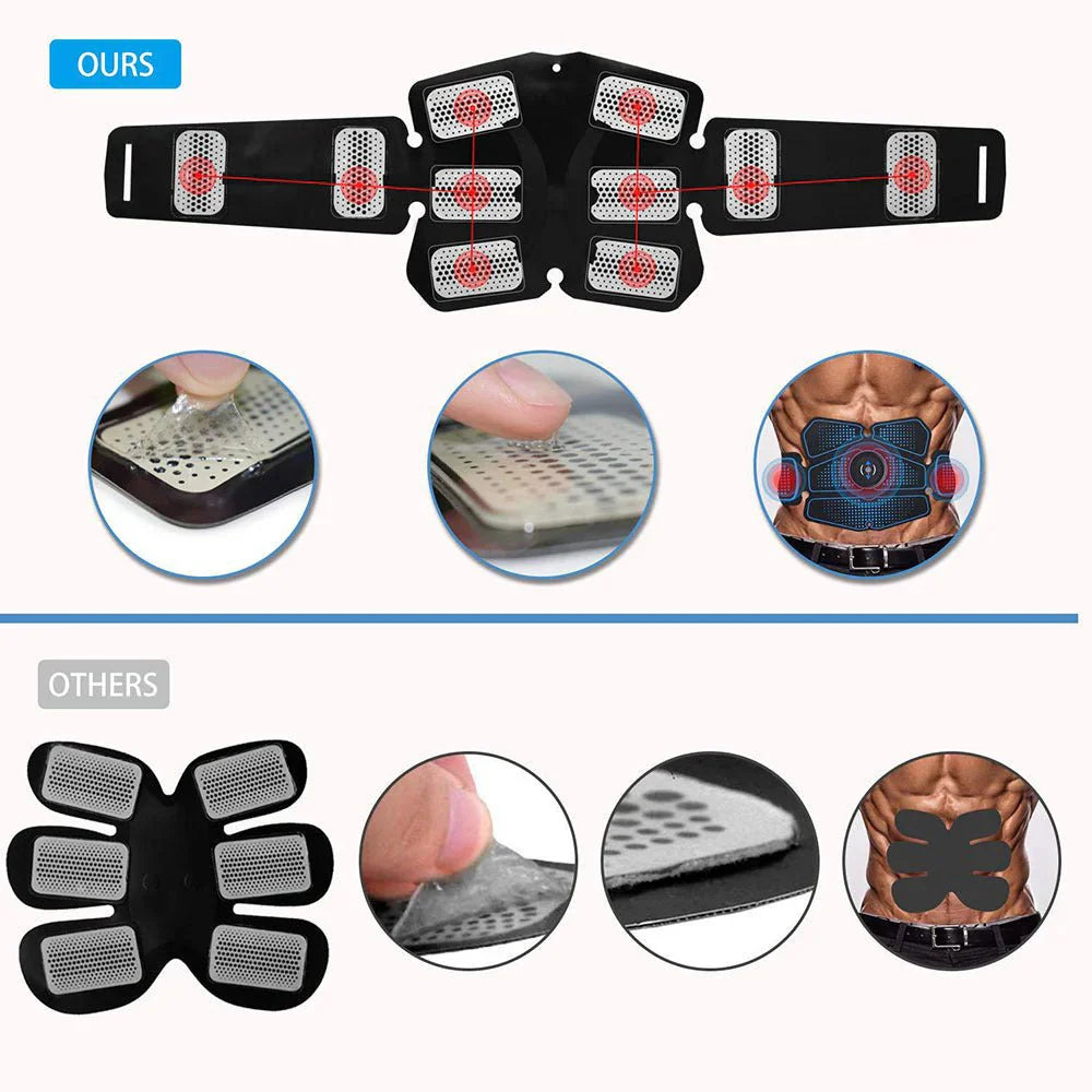 Abdominal Muscle Training with EMS Fitness Equipment Mega Souq