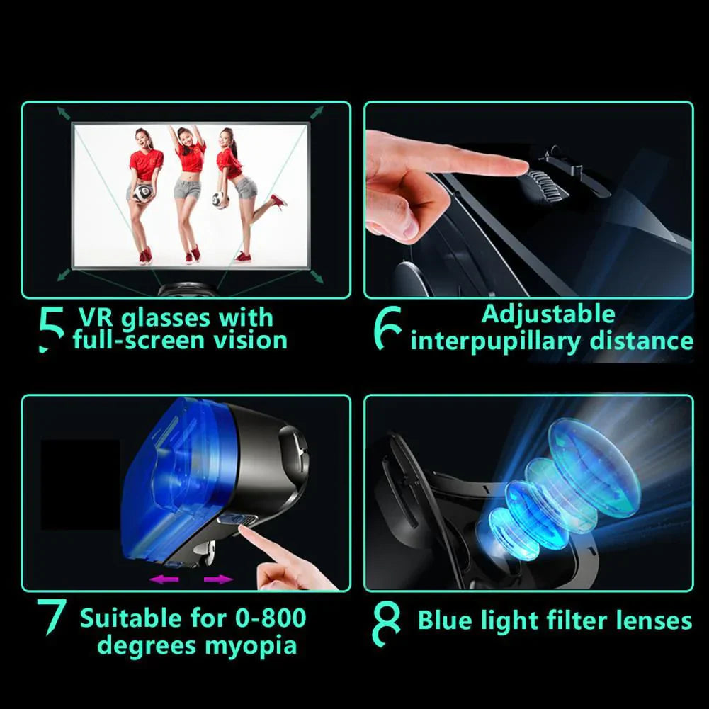 VR Helmet 3D Glasses Virtual Reality Support 0-800 Myopia For Smartphone Smart Phone Headset Mega Souq