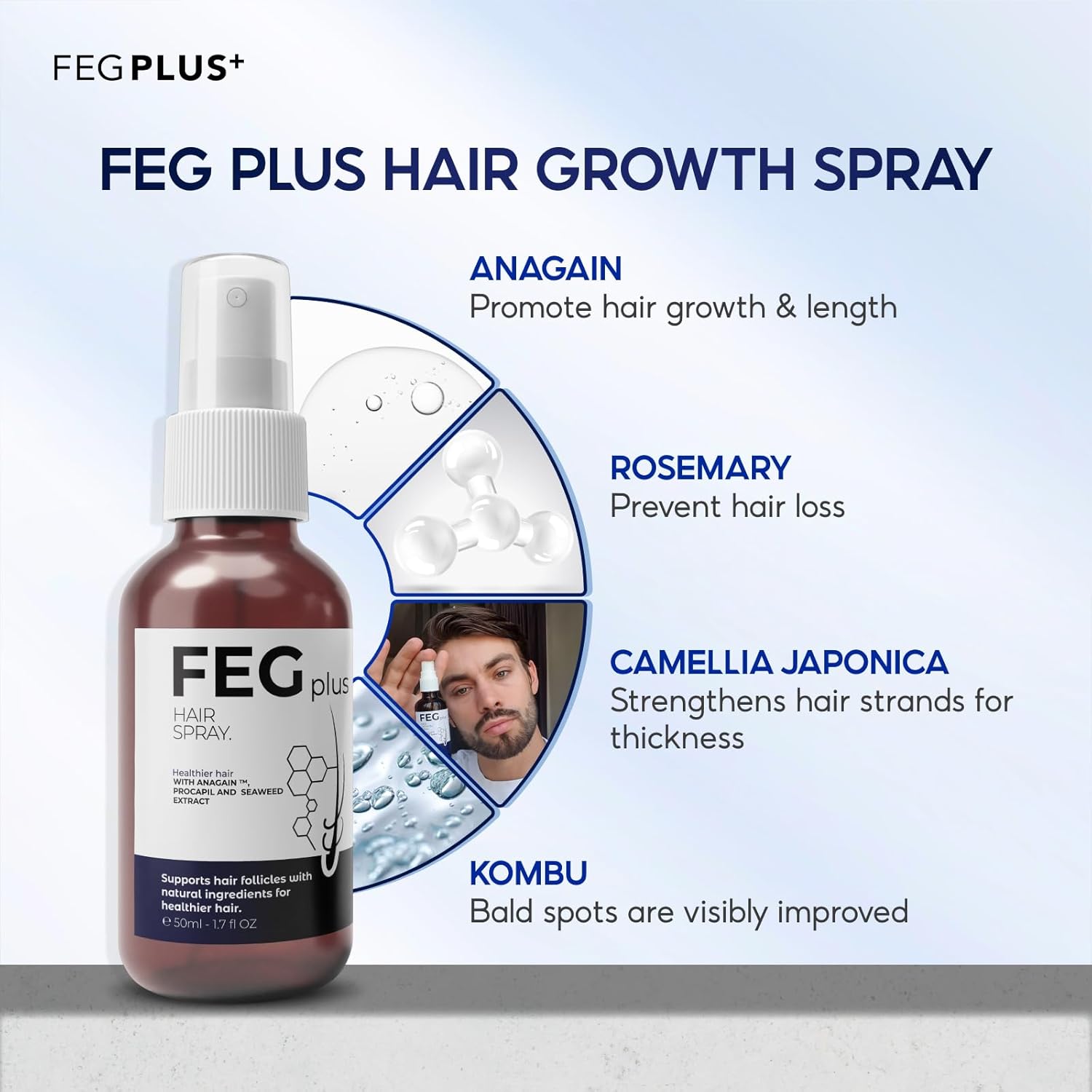 FEG Plus Hair Growth Spray (100%Original) Mega Souq