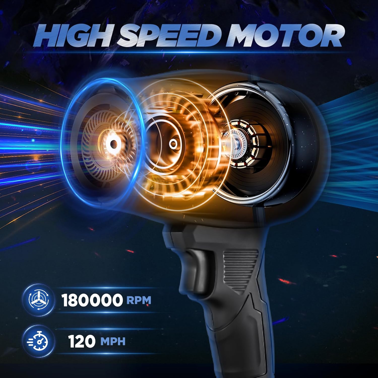 Turbo Jet 48V Air Blower Mega Souq