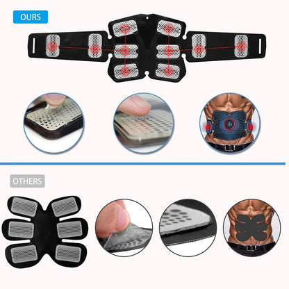 Abdominal Muscle Training with EMS Fitness Equipment Mega Souq